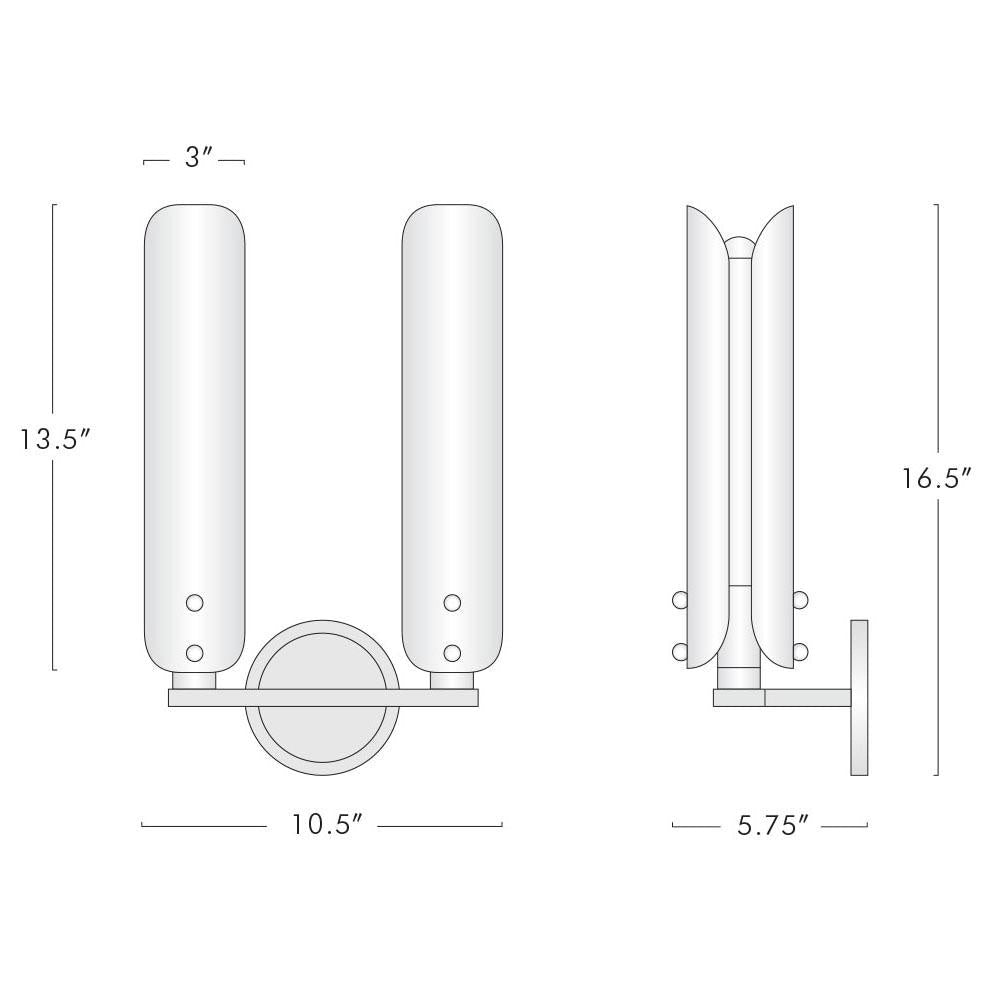 Deborah Double Sconce - JutuLight